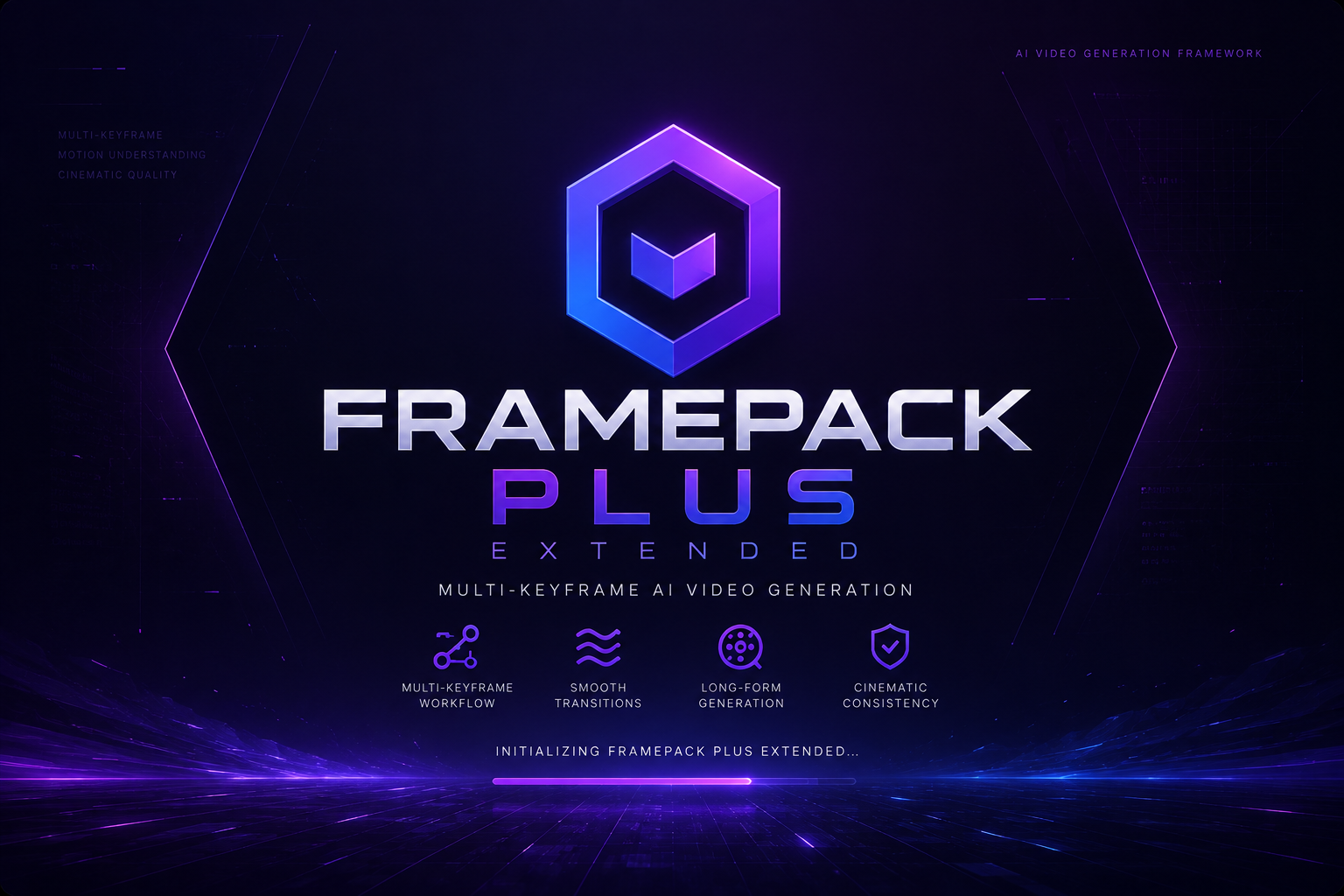 FramePack Plus Extended